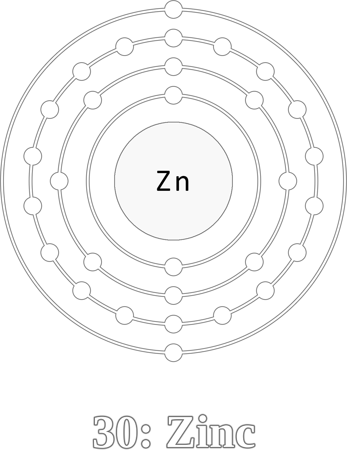 Zinc électrons